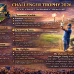 Challenger Trophy 2026